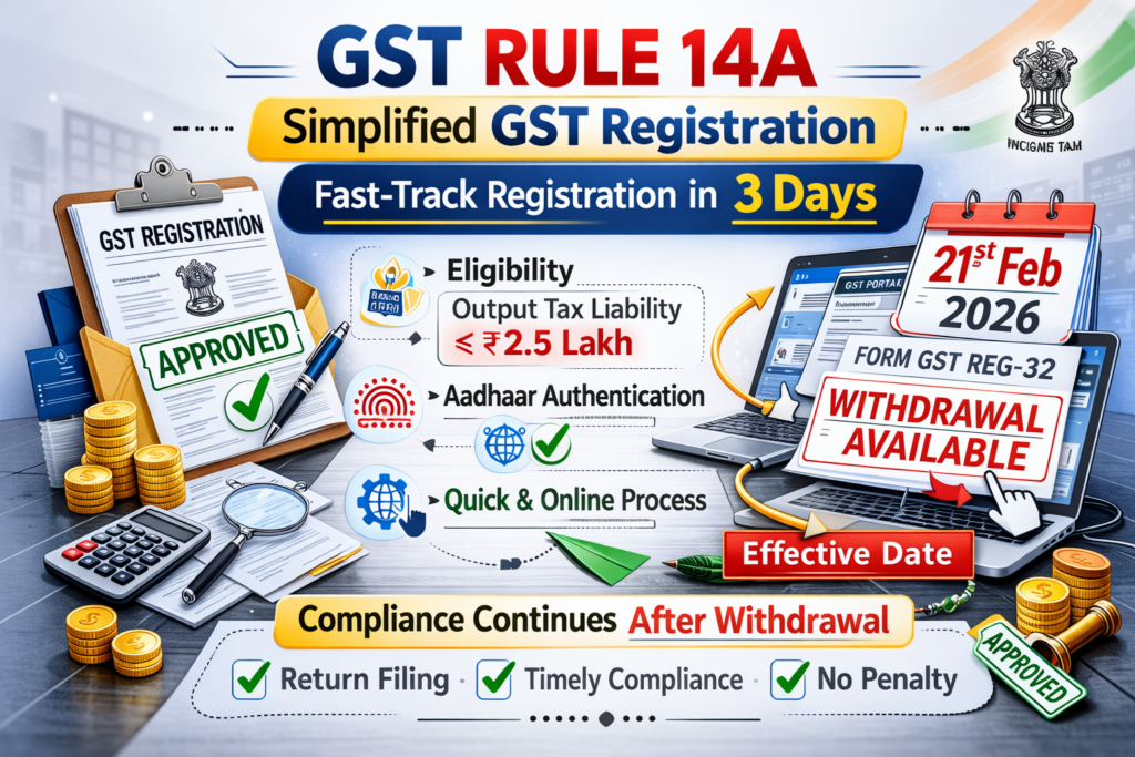 GST Rule 14A Registration and Withdrawal Facility – Latest Update (21 ...